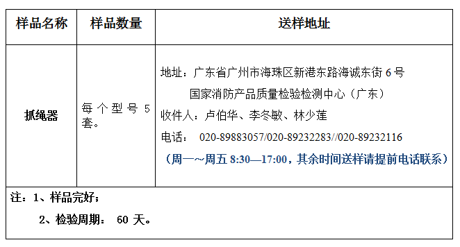 抓绳器产品认证型式试验业务办理指南(广东所)