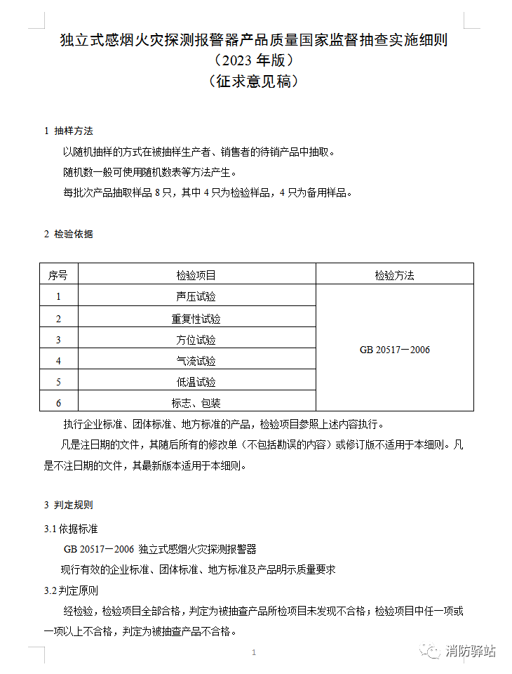 独立式感烟火灾探测报警器产品质量国家监督抽查实施细则(2023年版)(征求意见稿)